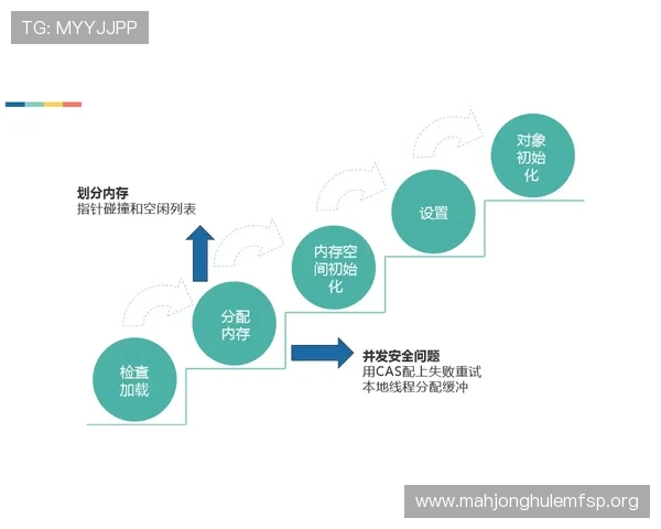 PG娱乐官方旗舰店的具体位置在哪里以及如何便捷访问 PG娱乐官方旗舰店的具体位置在哪里以及如何便捷访问