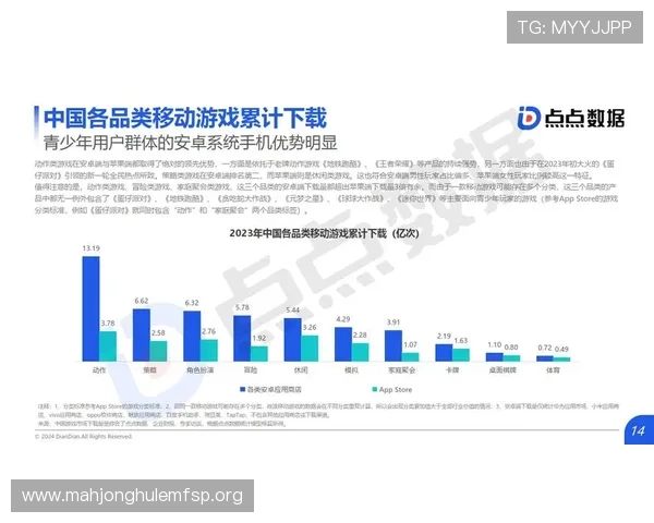 盘点当前市场上PG游戏备用平台的多样选择及其优势分析