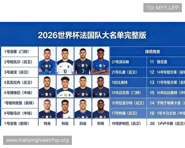 世界杯法国塞内加尔出线门槛:当前积分情况与未来比赛走势预测 世界杯法国塞内加尔出线门槛:当前积分情况与未来比赛走势预测